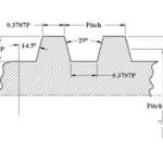 7/8-5 acme thread dimensions autocad